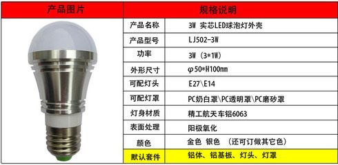中山亮舰照明 大功率3W LED球泡灯壳探秘，品质点亮未来
